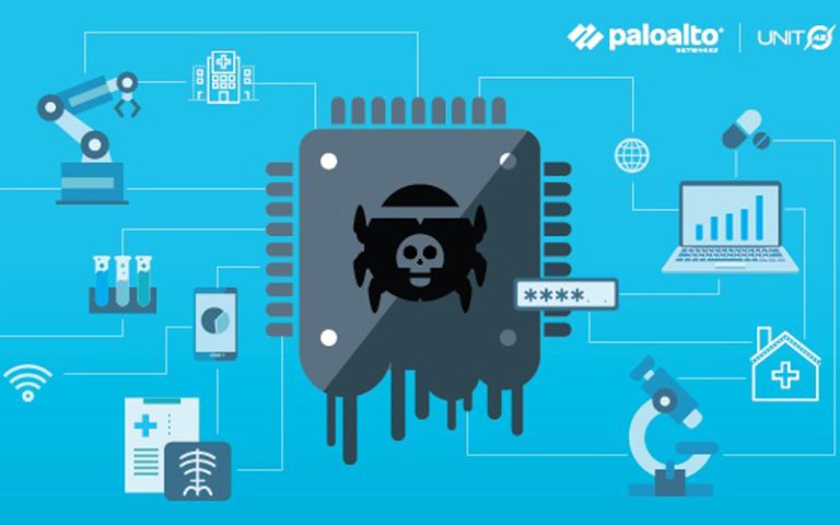 Ancaman Keamanan Siber dari Perangkat IoT Rumah Tangga yang Terabaikan
