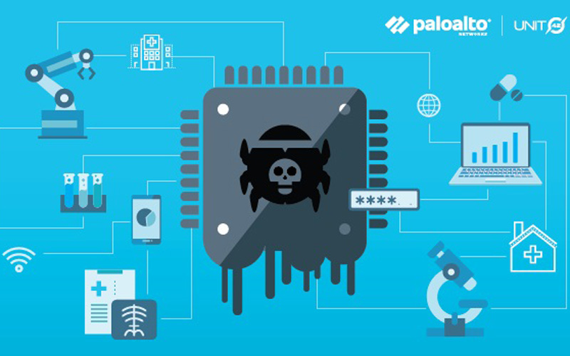 Ancaman Keamanan Siber dari Perangkat IoT Rumah Tangga yang Terabaikan