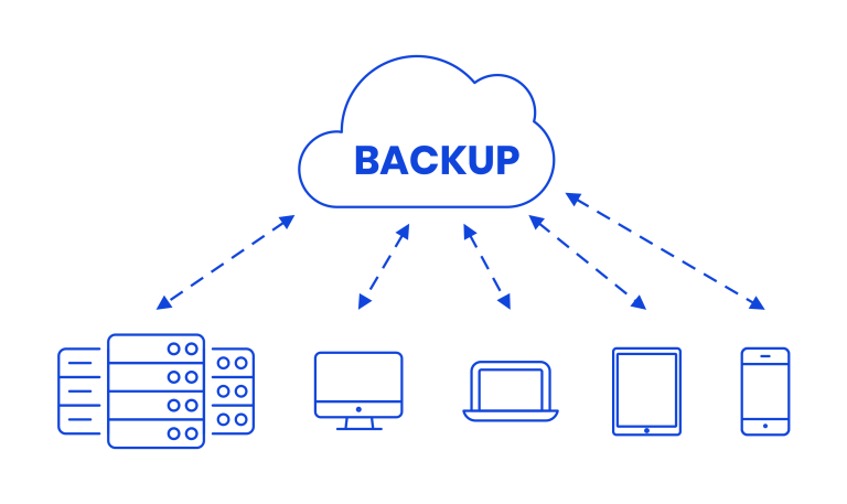 Cloud Backup, Solusi Modern untuk Keamanan Data